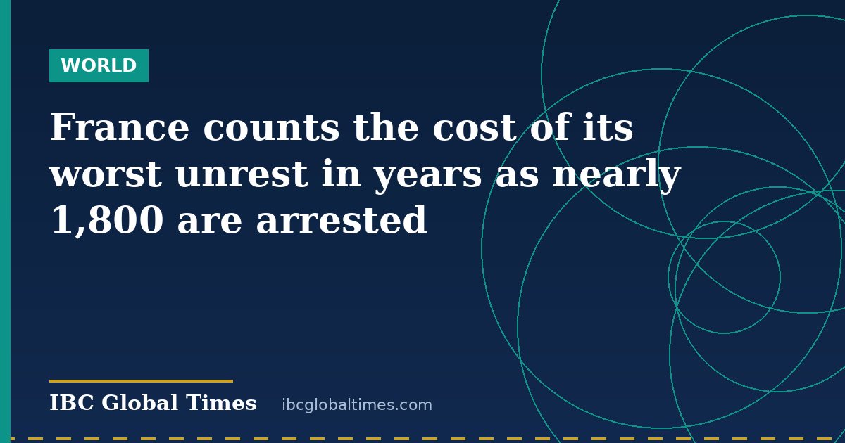 France counts the cost of its worst unrest in years as nearly 1,800 are arrested