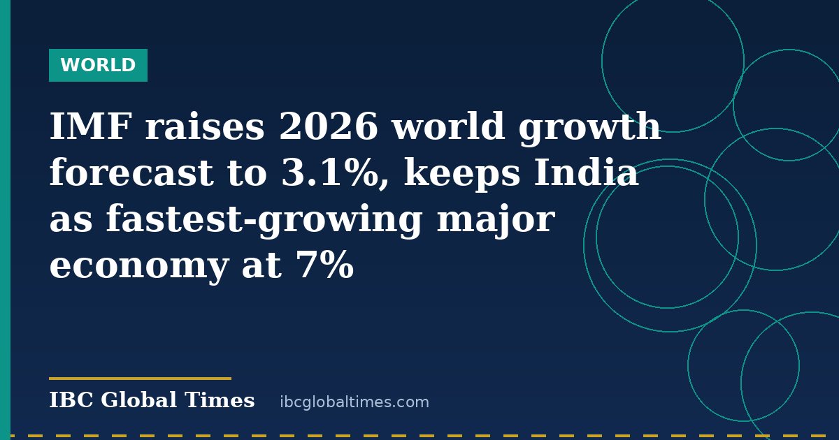 IMF raises 2026 world growth forecast to 3.1%, keeps India as fastest-growing major economy at 7%