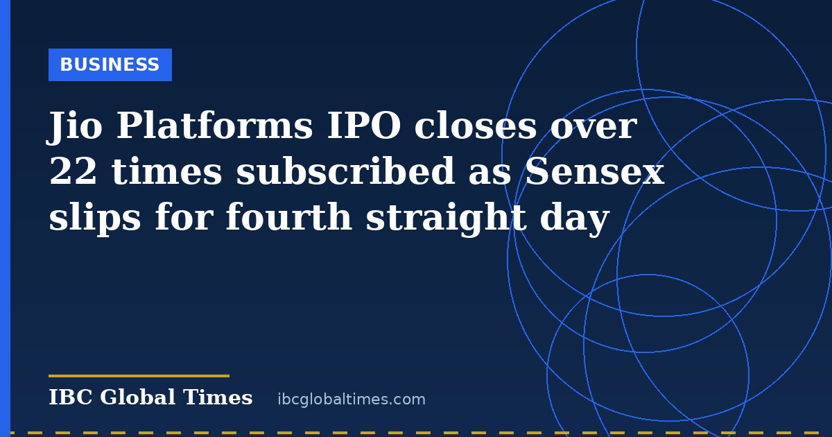 Jio Platforms IPO closes over 22 times subscribed as Sensex slips for fourth straight day