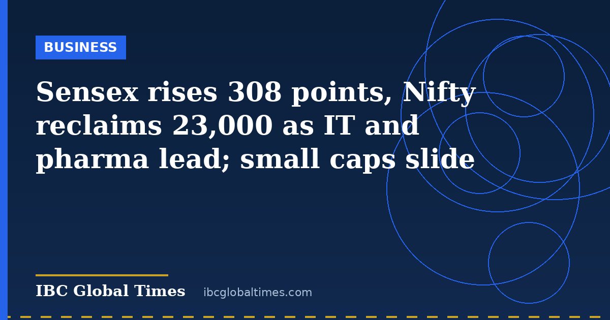 Sensex rises 308 points, Nifty reclaims 23,000 as IT and pharma lead; small caps slide