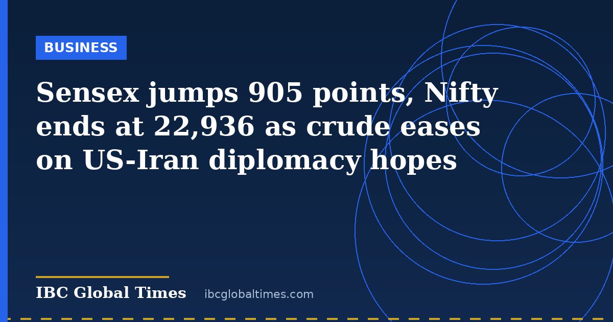 Sensex jumps 905 points, Nifty ends at 22,936 as crude eases on US-Iran diplomacy hopes