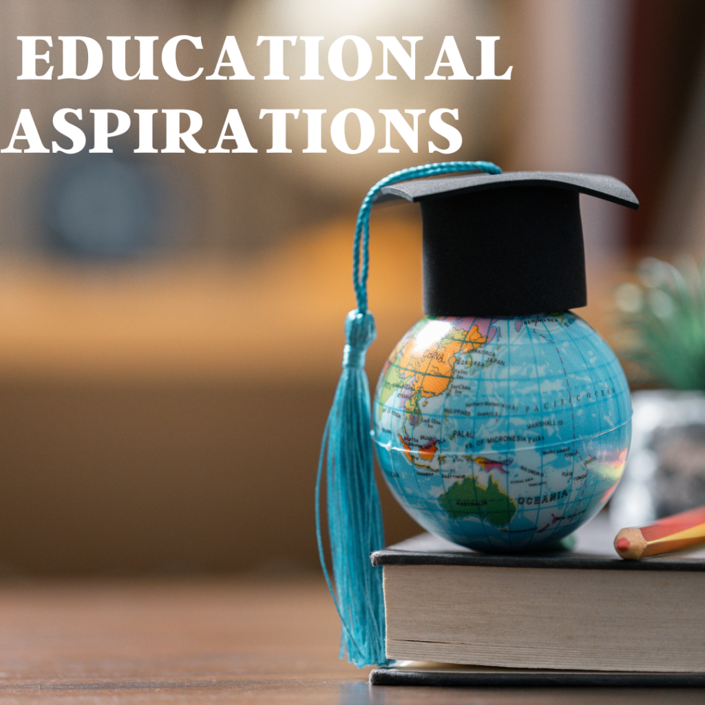 Empowering Your Educational Aspirations